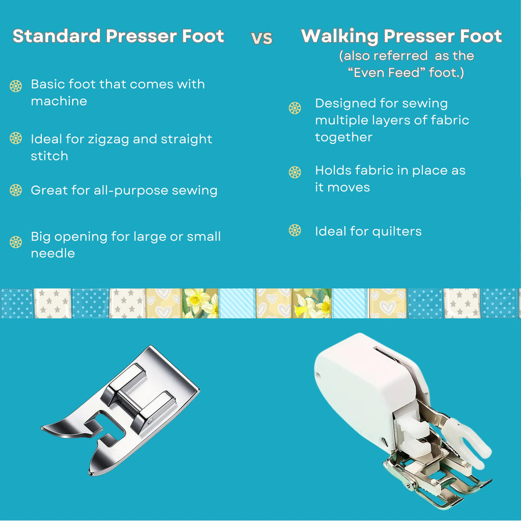 Standard Presser Foot vs Walking presser Foot