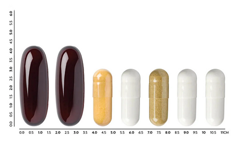 LifePak Nano size of the pills