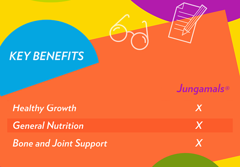 Key Benefits of Jungamals
