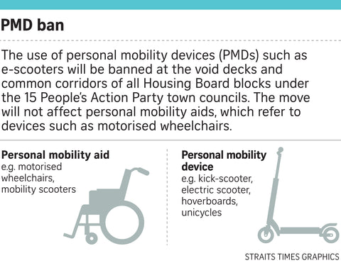 Personal Mobility Aids (PMA - Not affected by void deck ban