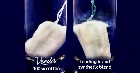 Synthetic Tampons vs Veeda cotton tampons