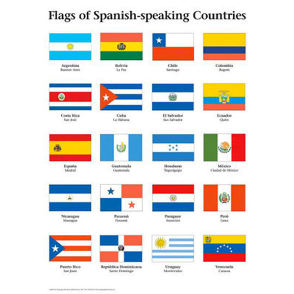 Spanish Flags Poster – Language Adventure