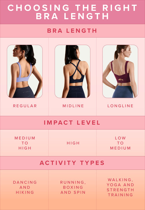The Best Sports Bras at Free People