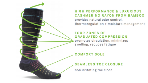 skechers compression socks