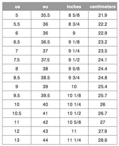 Sizing Guide | The Scrub Store