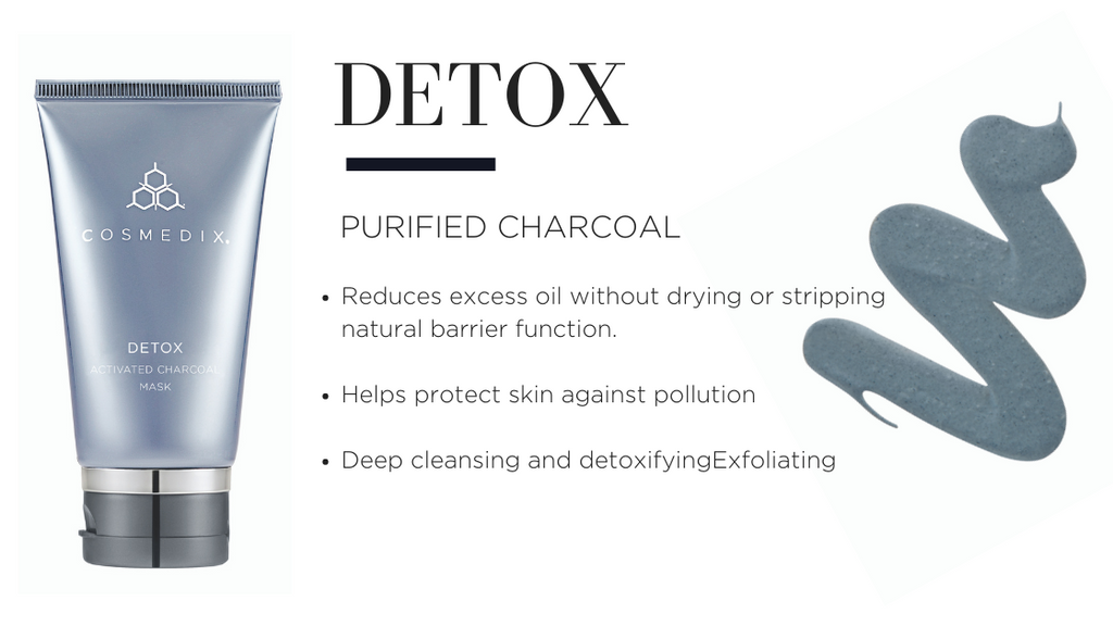 Detox Mask