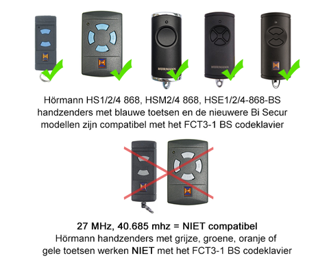 Hormann FCT 3-1 BS codeklavier compatibiliteit