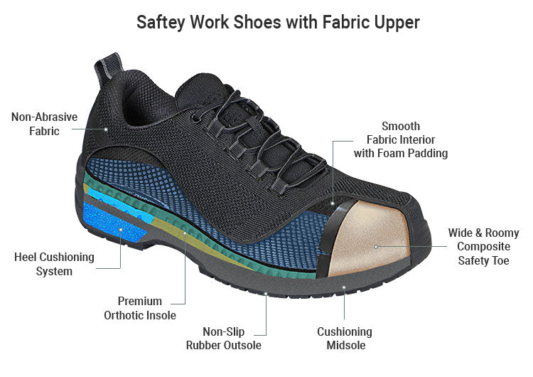 Men's Work Shoes Safety Composite Toe | Cobalt Black Orthofeet