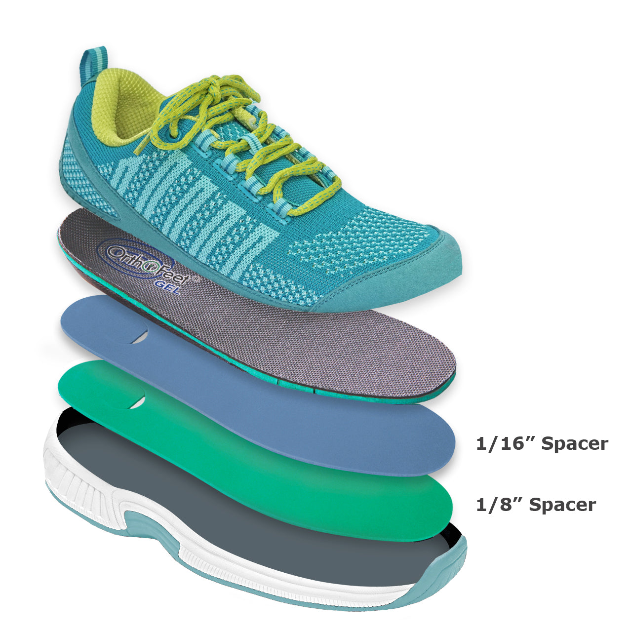 best tennis shoes for neuropathy