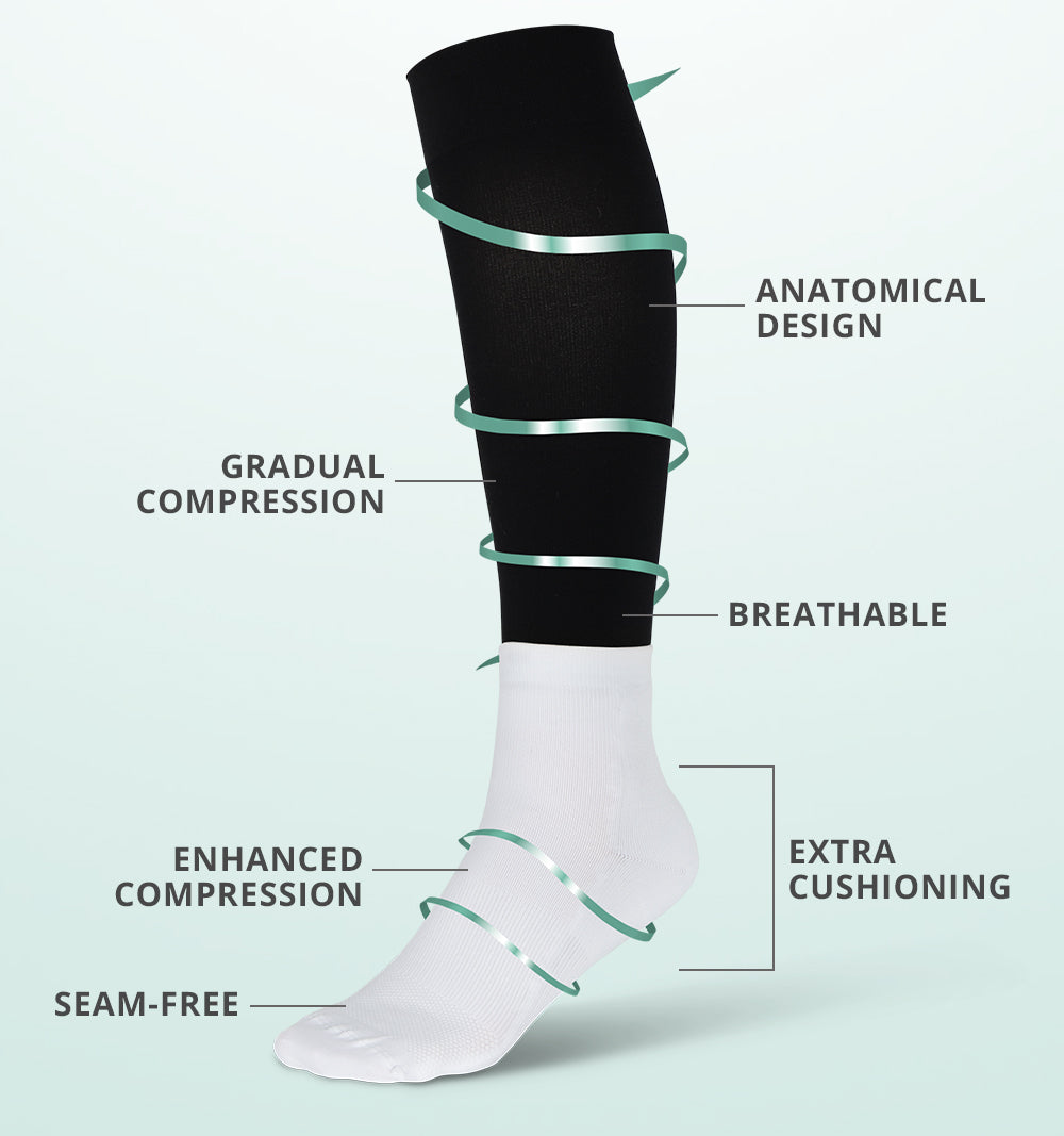 Medical Elastic Stockings Elastic Stockings Ankle Compression 20-30mmH –  EveryMarket