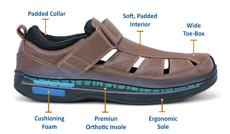 soft chappals for heel pain for gents