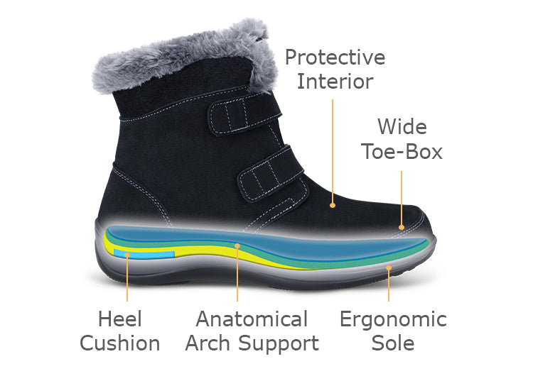 12 Orthopedic-Friendly Winter Boots to Help With Back Pain