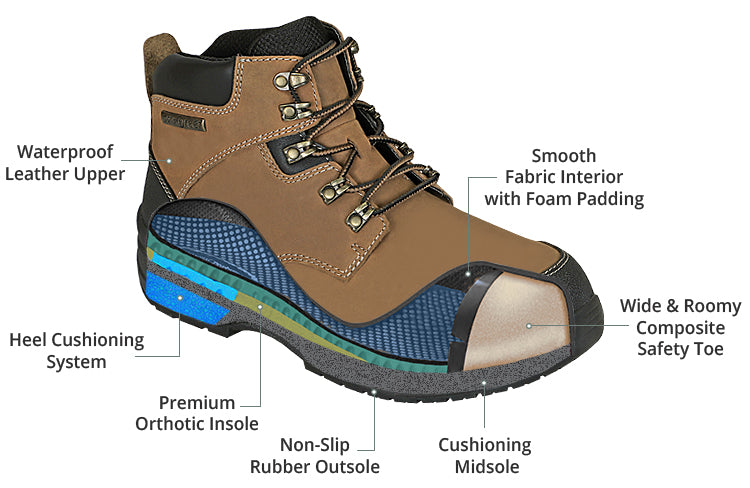 Men'S Work Shoes Safety Composite Toe | Granite Camel Orthofeet