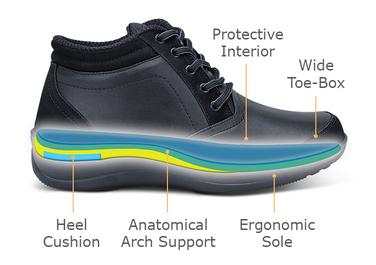 Men's Athletic Shoes Orthopedic Sneakers Diabetic | Lava Black