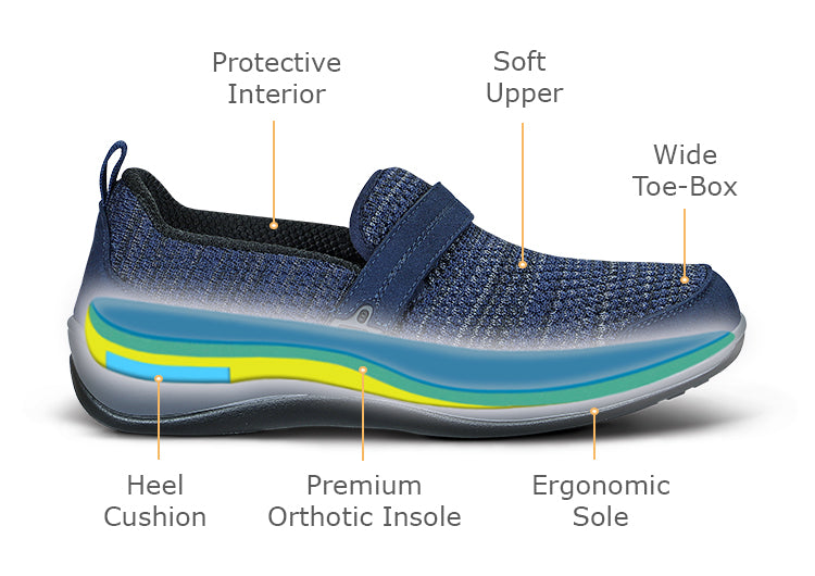 Casual Orthopedic Shoes for Women | Orthofeet