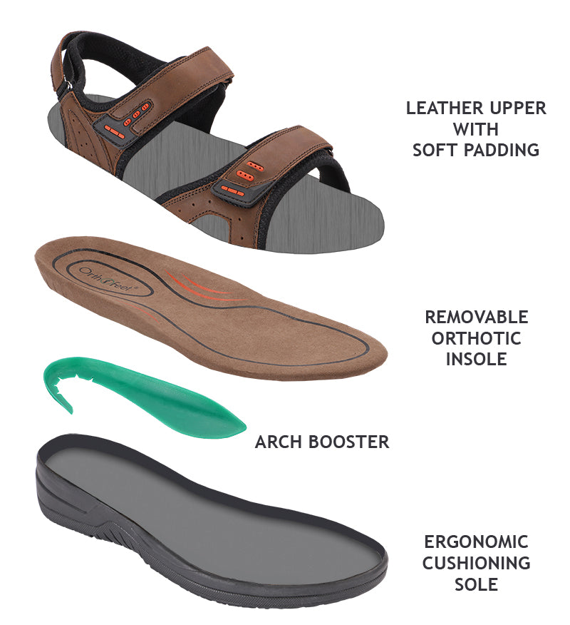 size 14 wide men's sandals