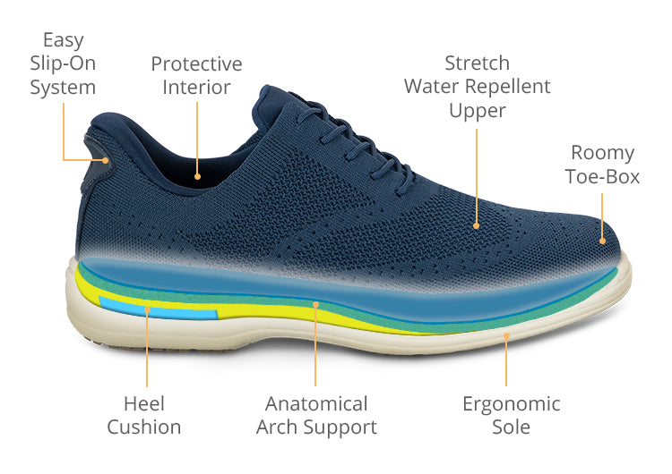Men's extra-wide barefoot shoes made by physiotherapists. [Free Exchange]