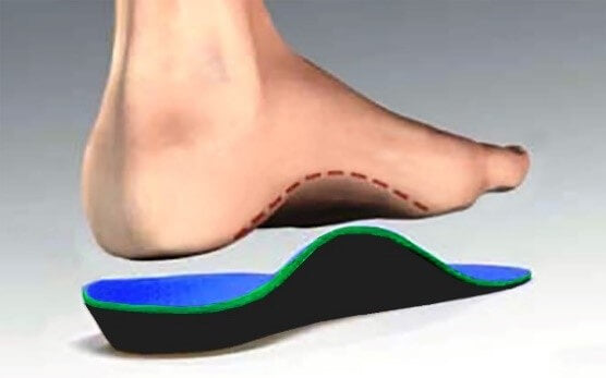 insoles to stop foot rolling outwards