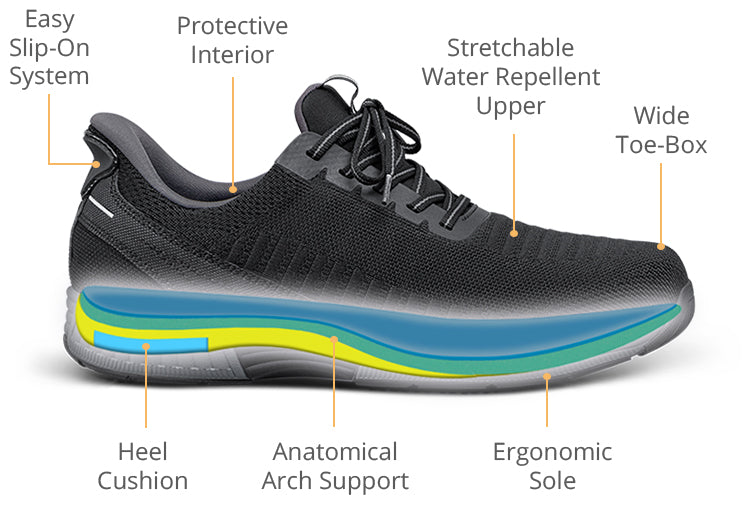 10 Best Shoes for Knee and Back Pain 2023