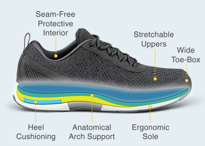 Best Shoes for Disbetes