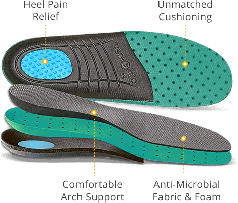 Diabetes, Foot Pain, Neuropathy, Arthritis Shoes | Orthofeet