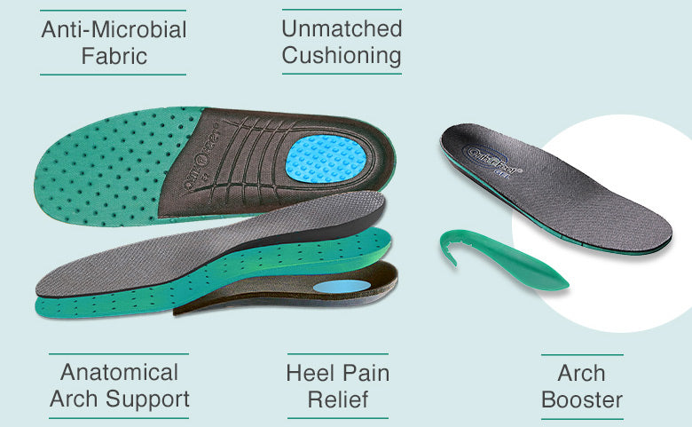 Orthofeet's Advanced Pain Relief Technology