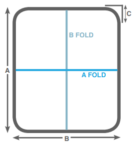 graphic explaining the folds and hinges of spa covers