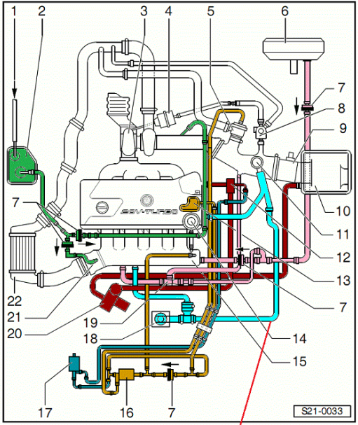 1.8T 20V Vacuum Diagram