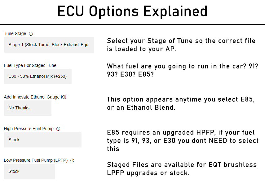 Ecu Options Explained