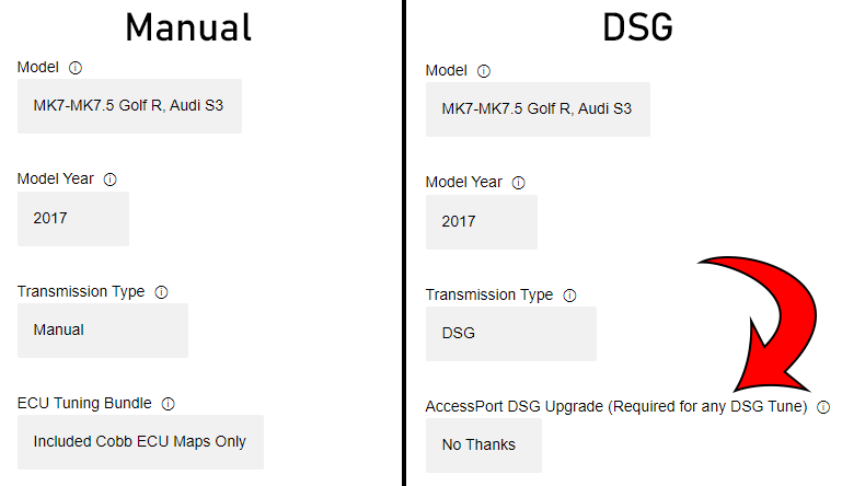 Manual VS DSG