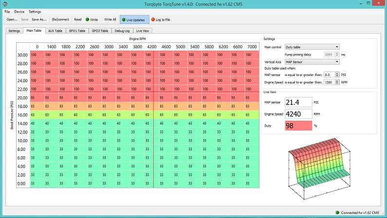 TorqByte Software