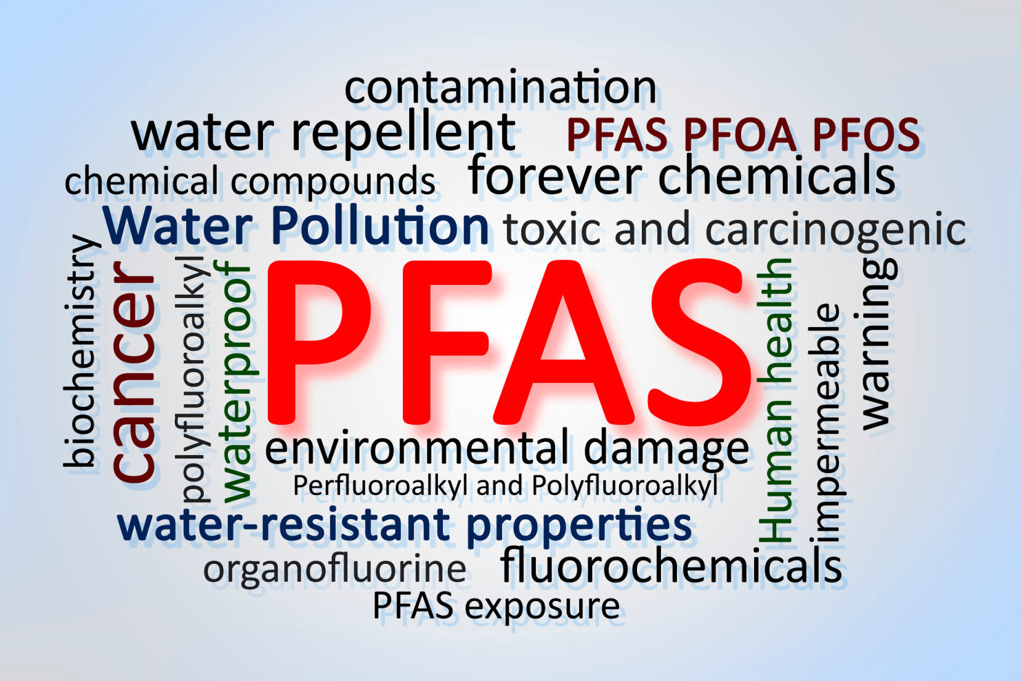 pfas-effect-to-human-health