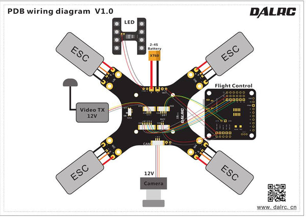 DALRC XR215