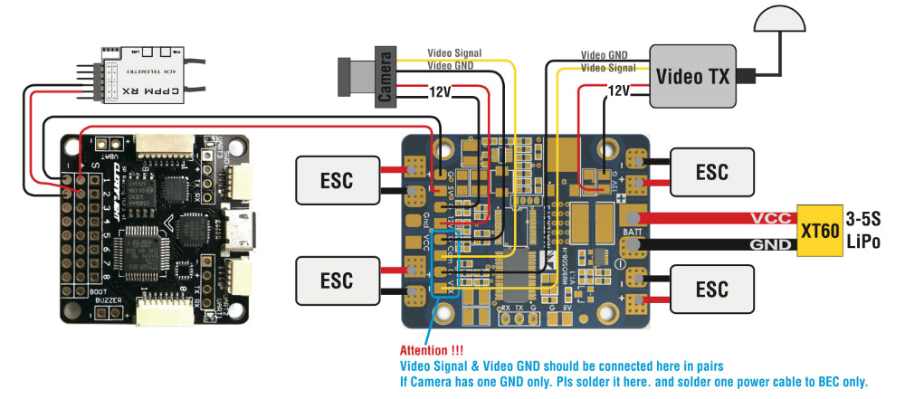 HUBOSD ECO H TYPE, W/STOSD8, CURRENT SENSOR & DUAL BEC