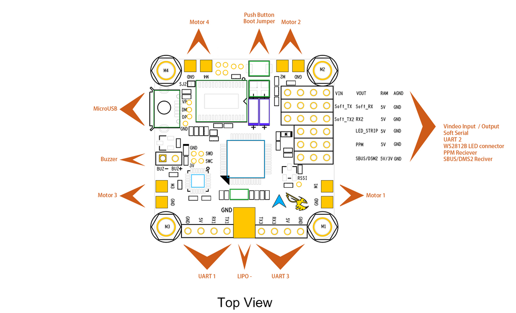 BetaflightF3 Flight Controller