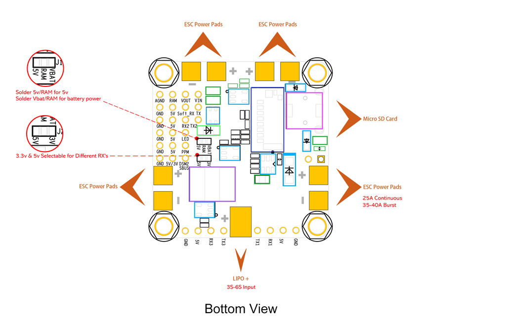 BetaflightF3 Flight Controller