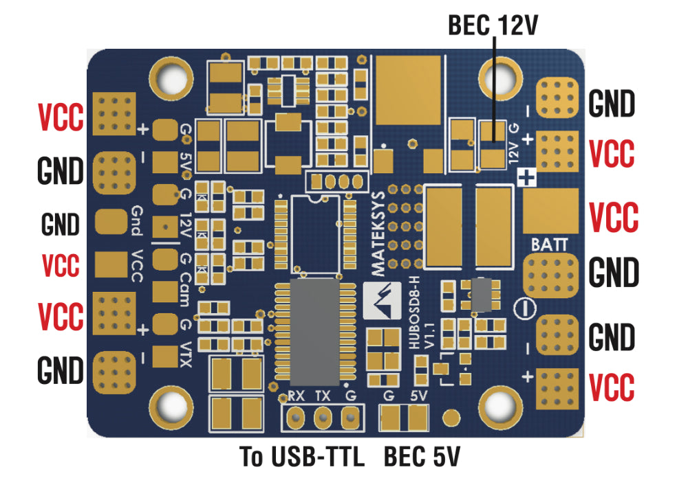 HUBOSD ECO H TYPE, W/STOSD8, CURRENT SENSOR & DUAL BEC