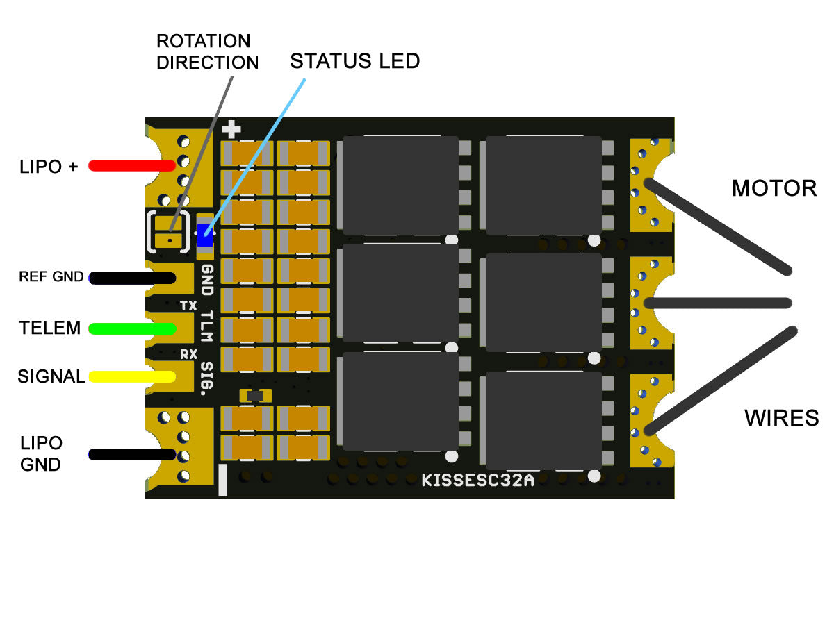 KISS ESC 2-6s 32A 32bit