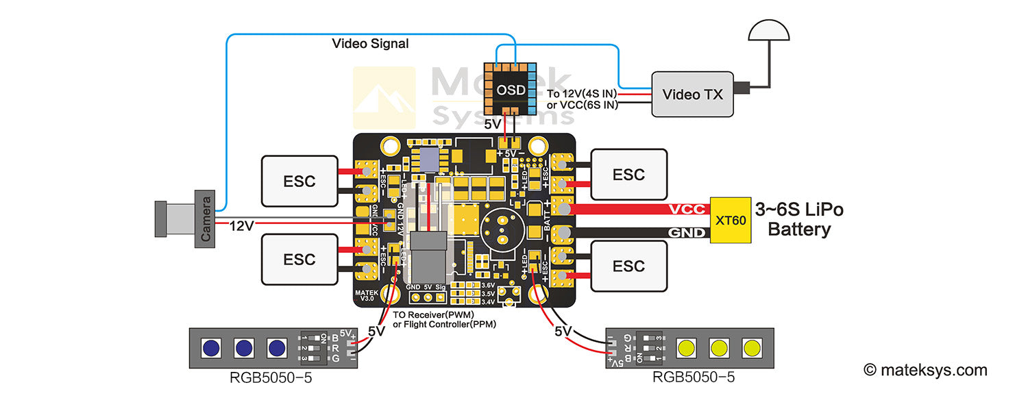 Matek 5in1 LED Power Hub BEC PDB (Lighting Control / Tracker / Low Voltage Alarm) v3