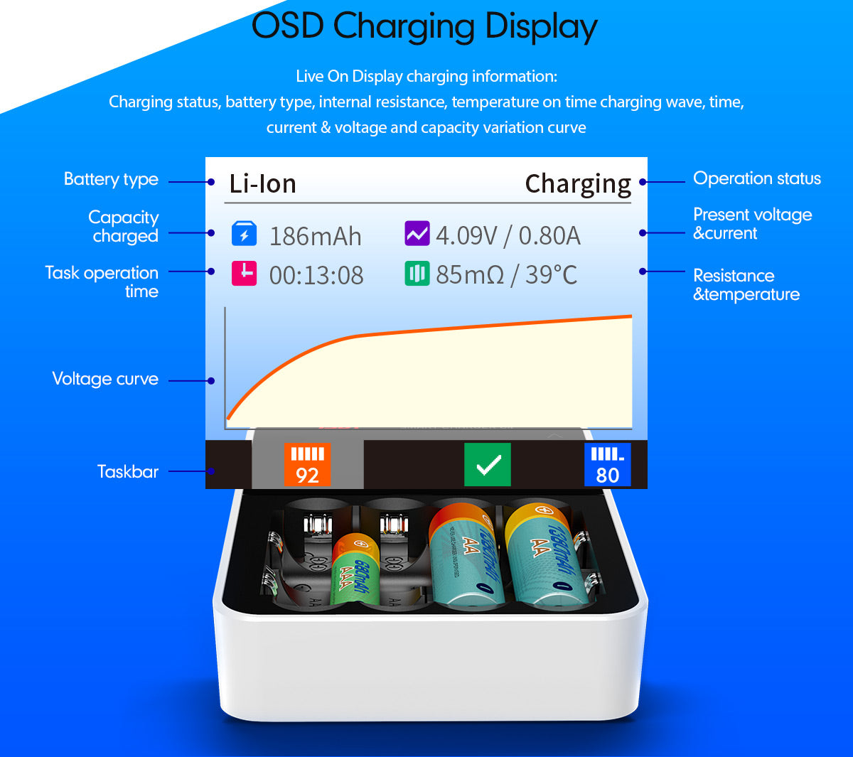 ISDT C4 Touch Screen Battery Charger