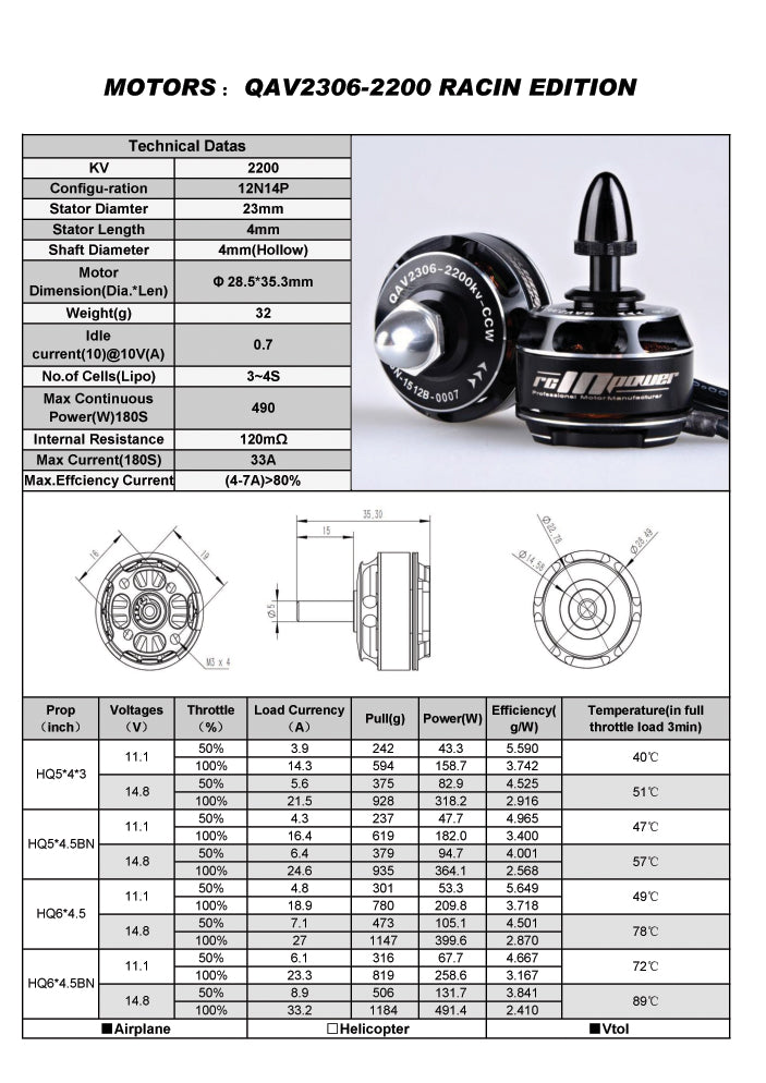 RCinPower 2306 2200KV Brushless Motor (4pc set)