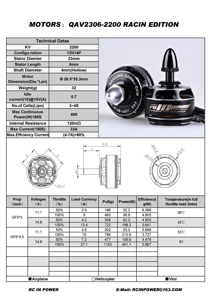 RCinPower 2306 2200KV Brushless Motor (4pc set)