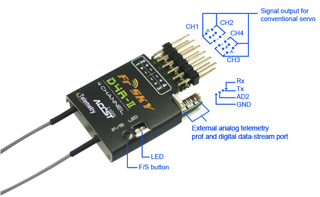 FrSky D4R-II 4/8ch 2.4Ghz ACCST Receiver (with telemetry)