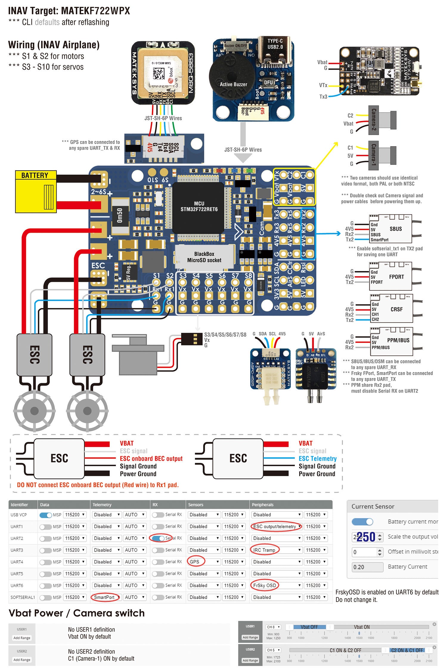 Matek Systems Flight Controller F722-WPX