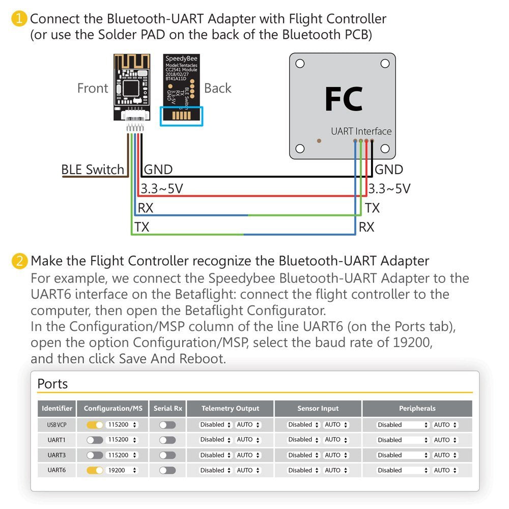 SpeedyBee Bluetooth-UART