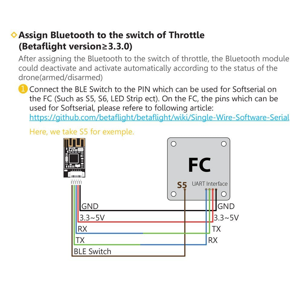 SpeedyBee Bluetooth-UART