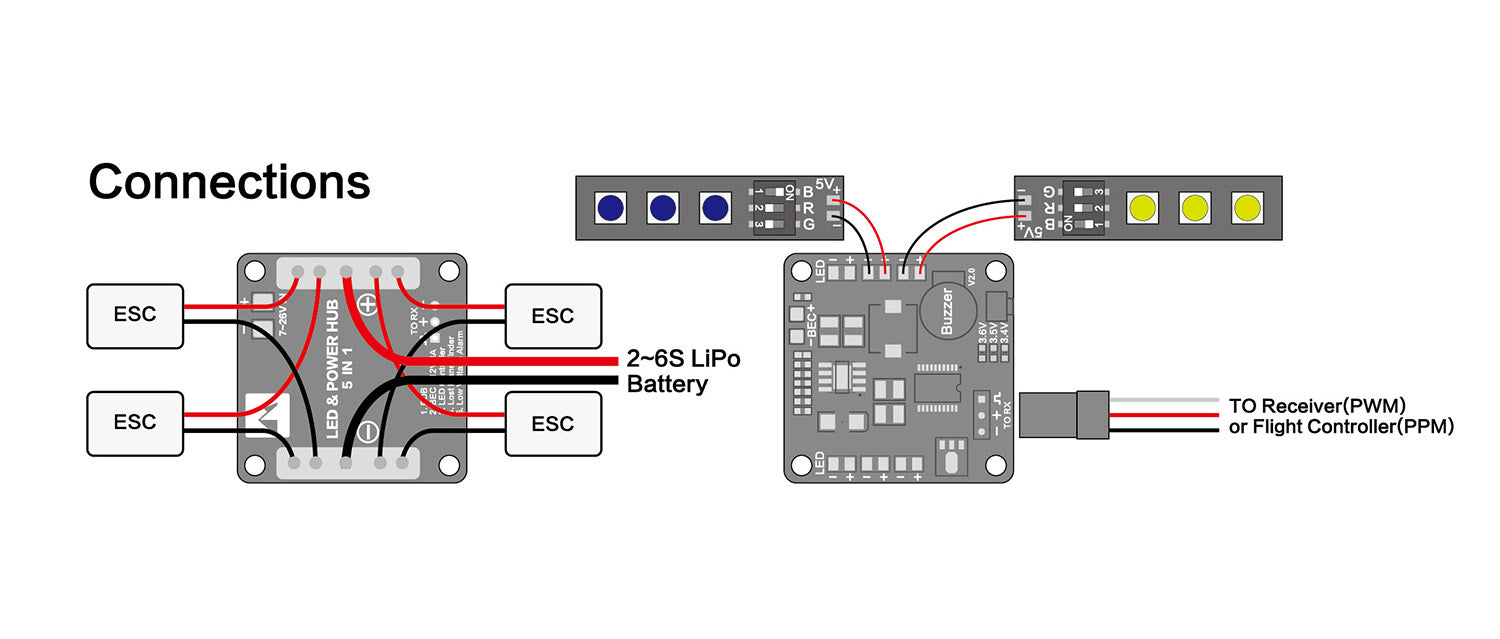 Matek 5V/3A BEC Power Distribution Board PDB (LED Lighting Control / Tracker / Low Voltage Alarm / Power Hub)