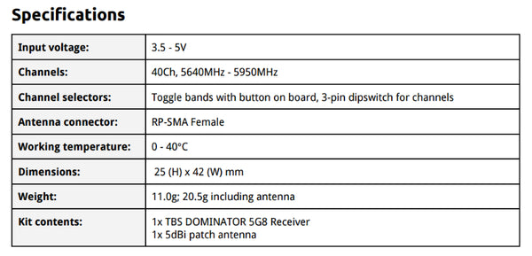 Team BlackSheep Dominator Rx with Patch Antenna (5G8