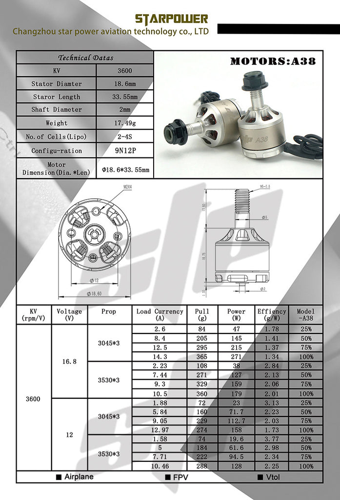 A38 1408 3600kv