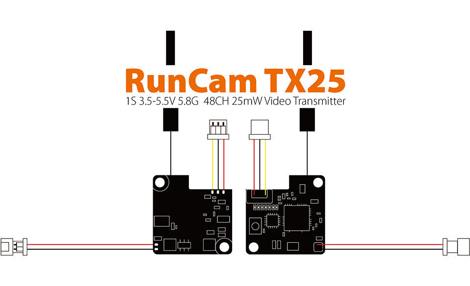 RunCam TX25